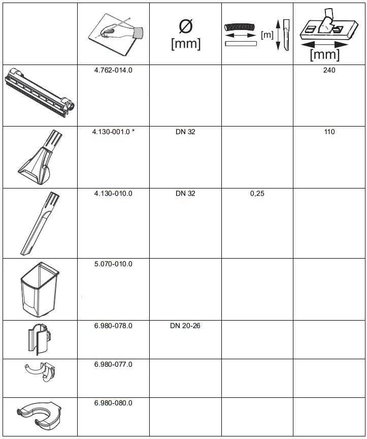 K RCHER Puzzi 10-1 Vacuum Cleaner Washing - fig 4