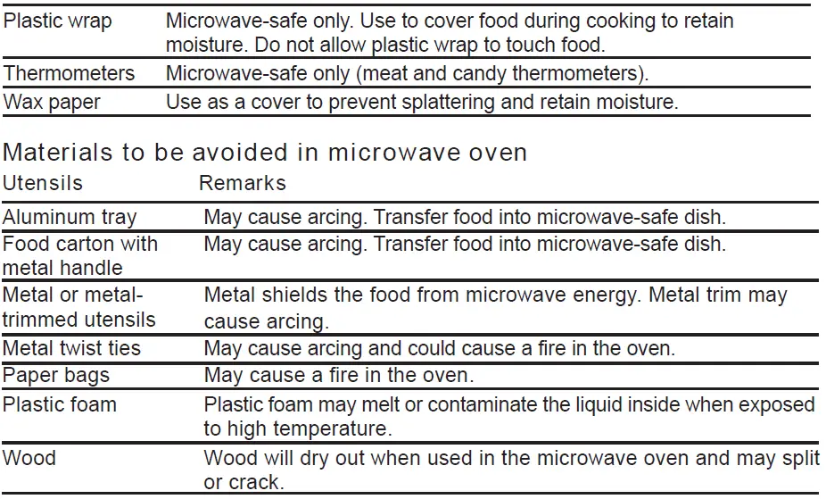 Oster-POGM3702-Microwave-Oven-07