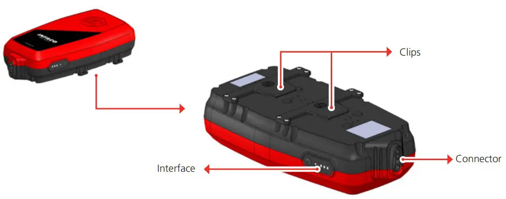 Battery Installation