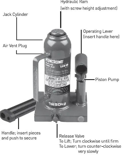 KINCROME-K1215-Series-Hydraulic-Bottle-Jacks-08