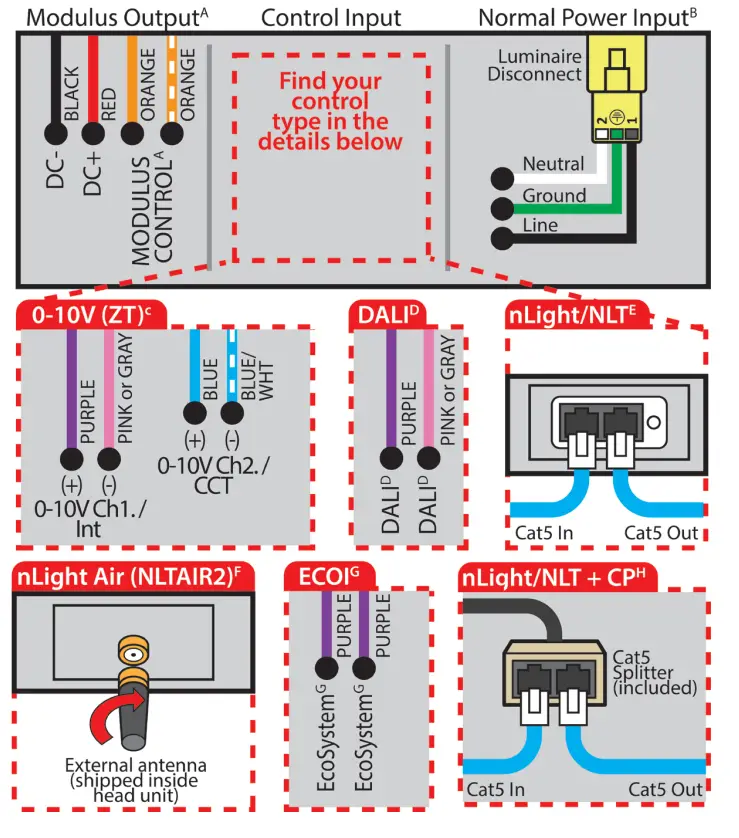 Acuity Brands Renna Indirect Wall Tunable White - Fig 1