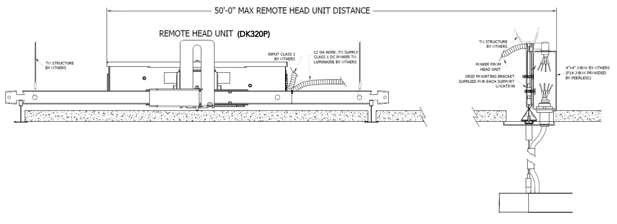 Acuity Brands Renna Indirect Wall Tunable White - Fig 12