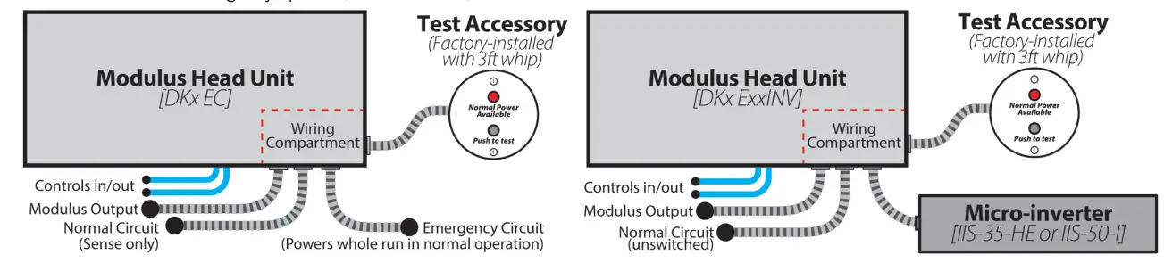 Acuity Brands Renna Indirect Wall Tunable White - Fig 3