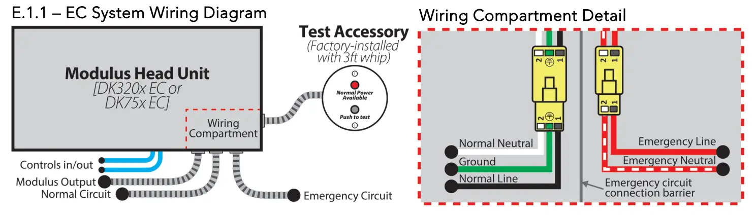 Acuity Brands Renna Indirect Wall Tunable White - Fig 4
