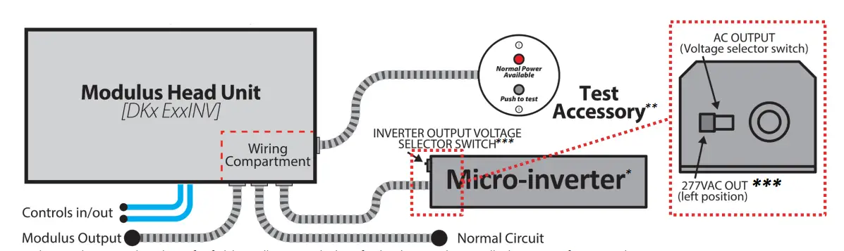 Acuity Brands Renna Indirect Wall Tunable White - Fig 6