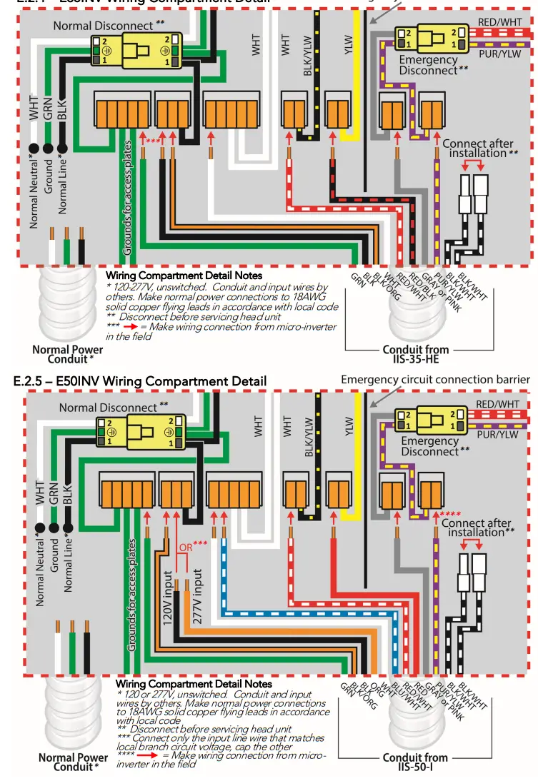 Acuity Brands Renna Indirect Wall Tunable White - Fig 8