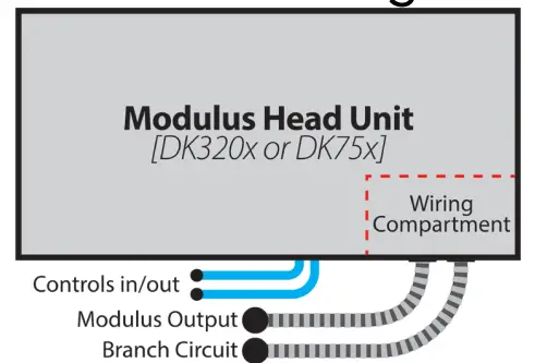 Acuity Brands Renna Indirect Wall Tunable White - Fig
