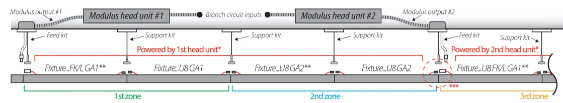 Acuity Brands Renna Indirect Wall Tunable White