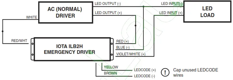 IOTA ILB2H SP36 HE SD HV Emergency LED Driver - 1