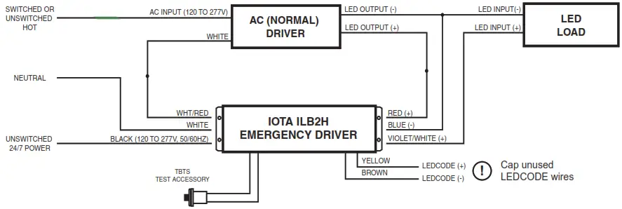 IOTA ILB2H SP36 HE SD HV Emergency LED Driver - 3