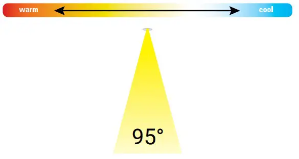 Cooper Lighting Halo LT6 Series Phase Cut - fig 4