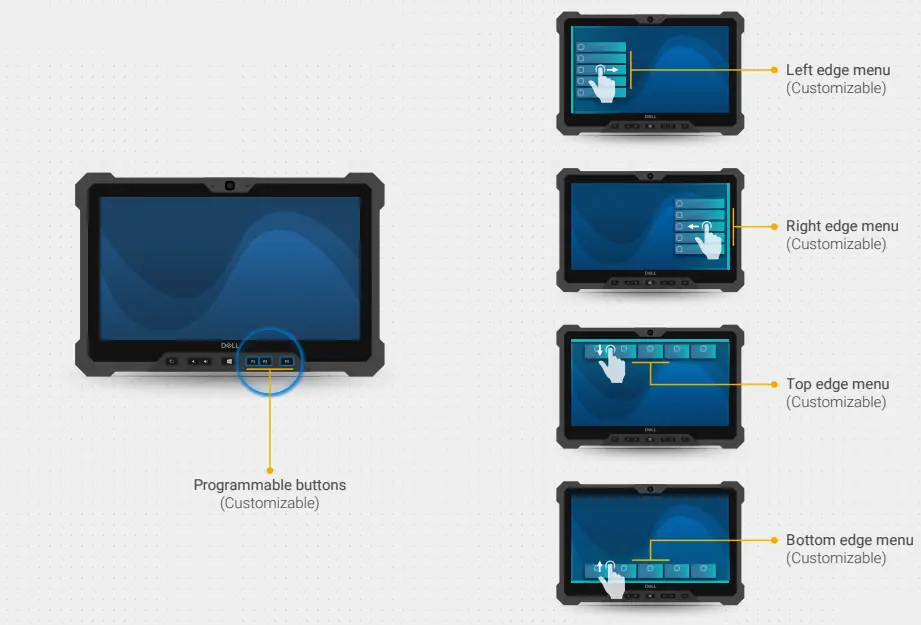 Customizing using RCC-1