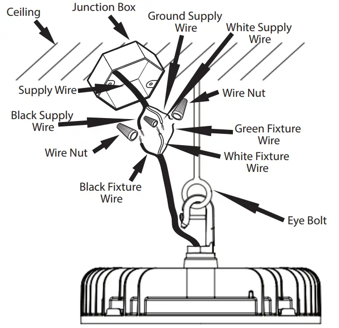 Maxxima MCL-200124 12 Inch LED UFO High Bay Light - fig 2