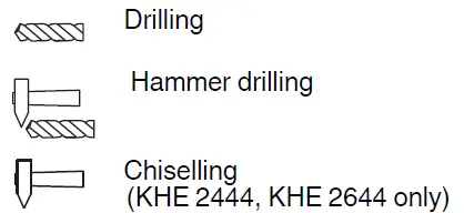 metabo-BHE-2444-Cordless-Rotary-Hammer-FIG-3