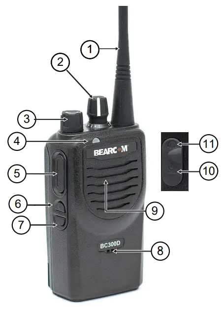 BEARCOM BC300D Portable Radio - Radio Overview