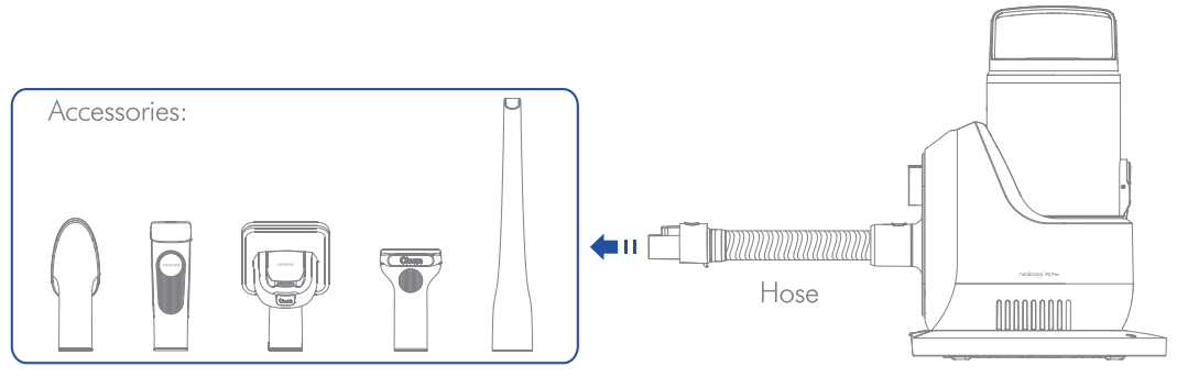 neakasa P2 Pro Pet Grooming Kit - fig 2