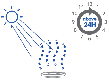 neakasa P2 Pro Pet Grooming Kit - fig 21