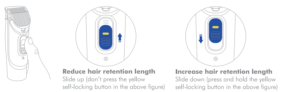 neakasa P2 Pro Pet Grooming Kit - fig 3
