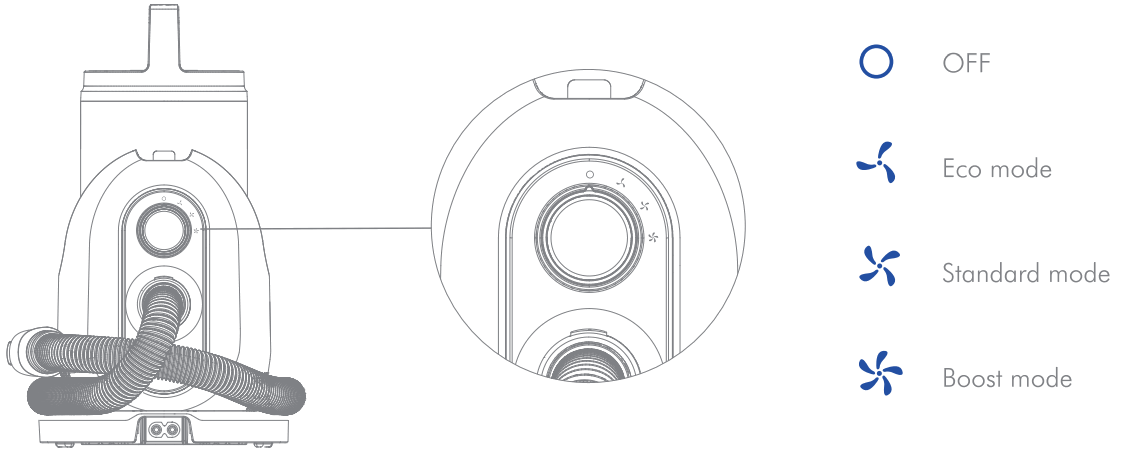 neakasa P2 Pro Pet Grooming Kit - fig 4