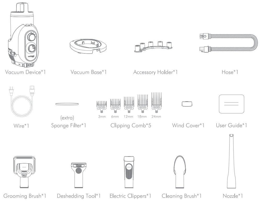 neakasa P2 Pro Pet Grooming Kit - fig