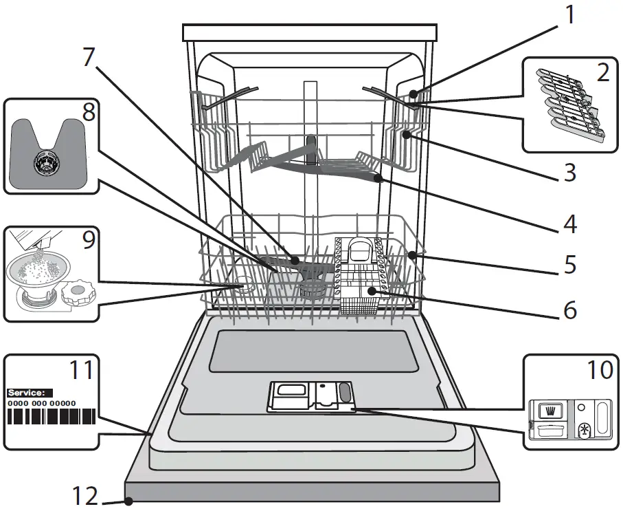 Indesit-DFO-3C23-A-X-Dishwasher-fig-1