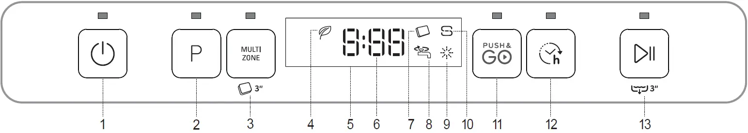 Indesit-DFO-3C23-A-X-Dishwasher-fig-2