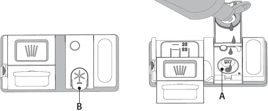 Indesit-DFO-3C23-A-X-Dishwasher-fig-4