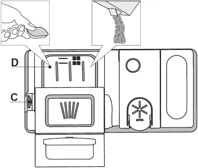 Indesit-DFO-3C23-A-X-Dishwasher-fig-5