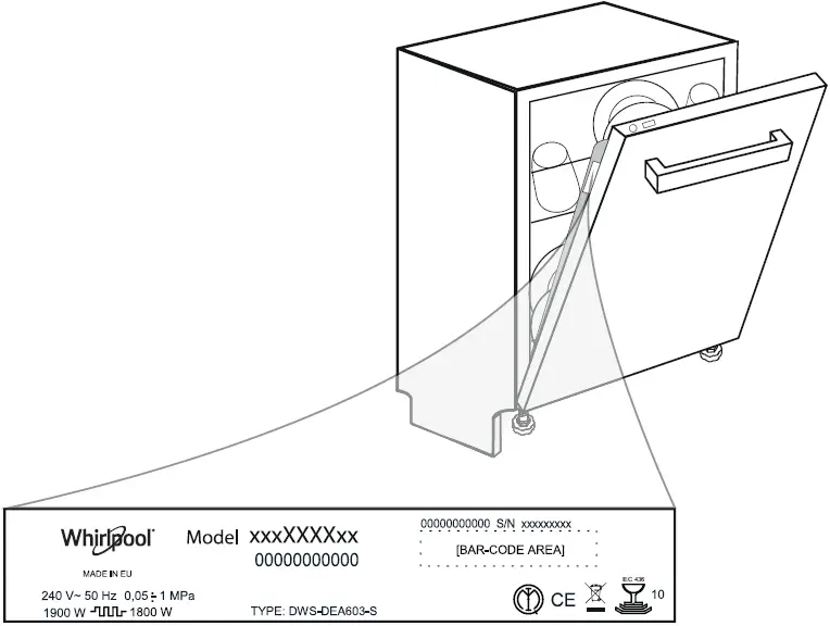 Indesit-DFO-3C23-A-X-Dishwasher-fig-23