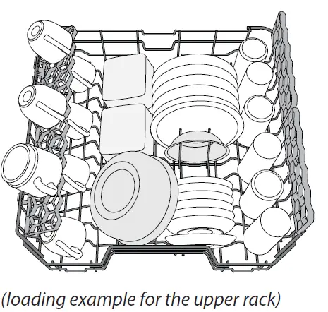 Indesit-DFO-3C23-A-X-Dishwasher-fig-14