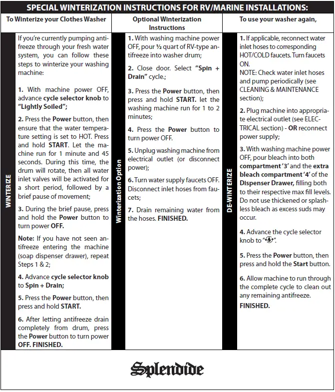 Splendide WFL1300XD Washing Machine 33