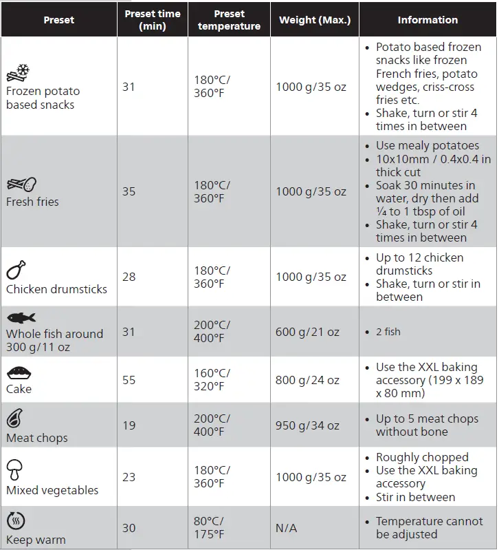 PHILIPS-HD9285-Connected-Airfryer-fig=24