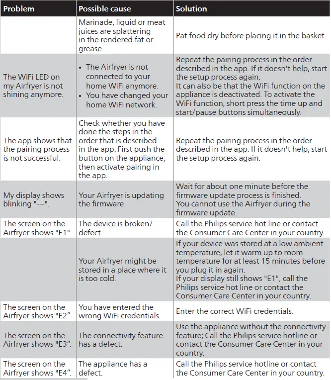 PHILIPS-HD9285-Connected-Airfryer-fig=34