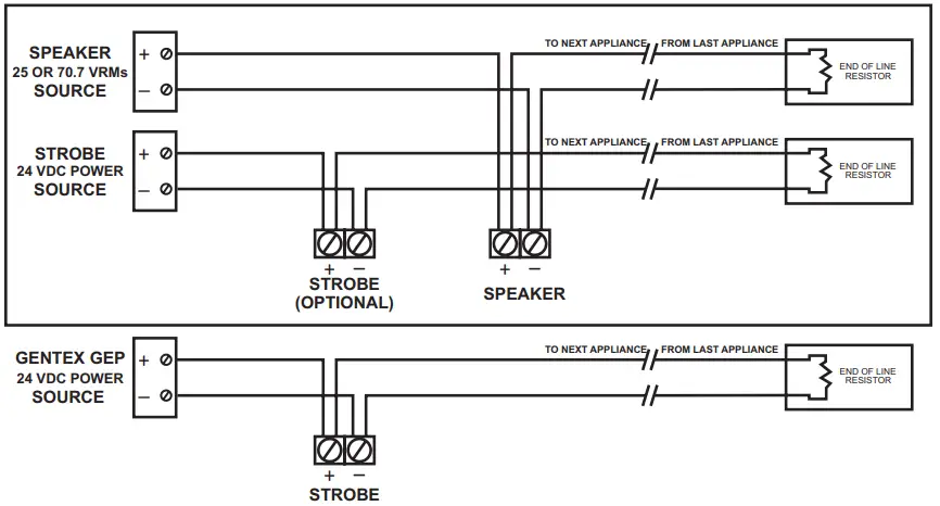 POTTER FEP SEP SERIES Colored Lens Expander Plate Strobe - Wiring Diagram