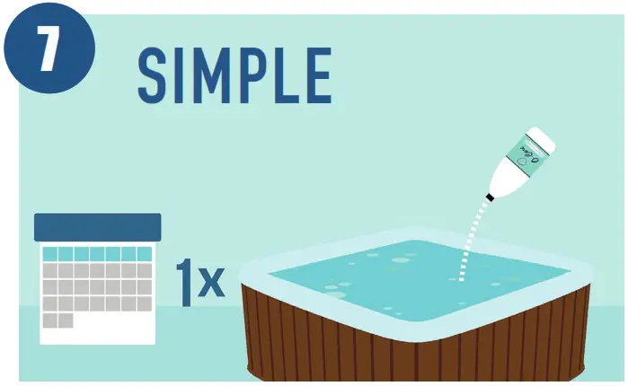 O Care Weekly Spa Care Starter Kit - overview 12