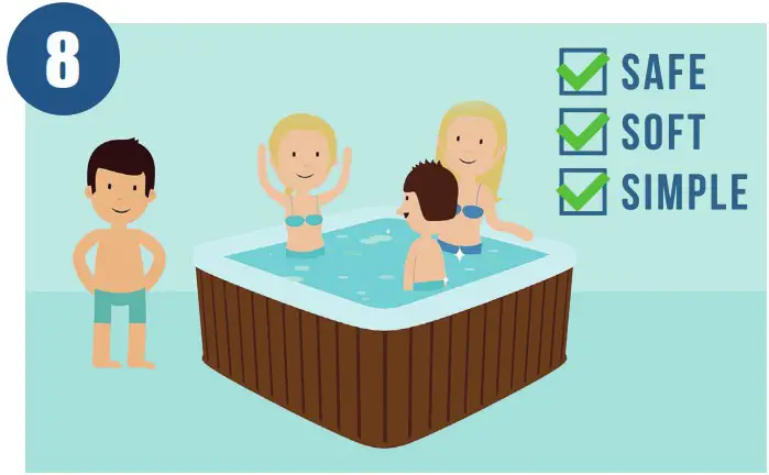 O Care Weekly Spa Care Starter Kit - overview 14