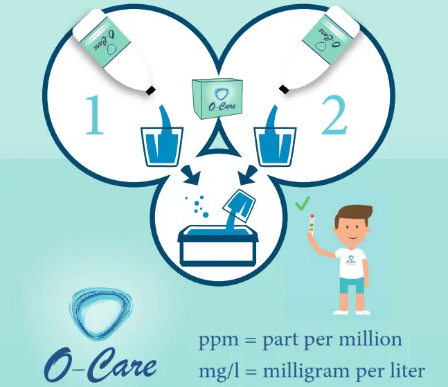 O Care Weekly Spa Care Starter Kit - overview 5
