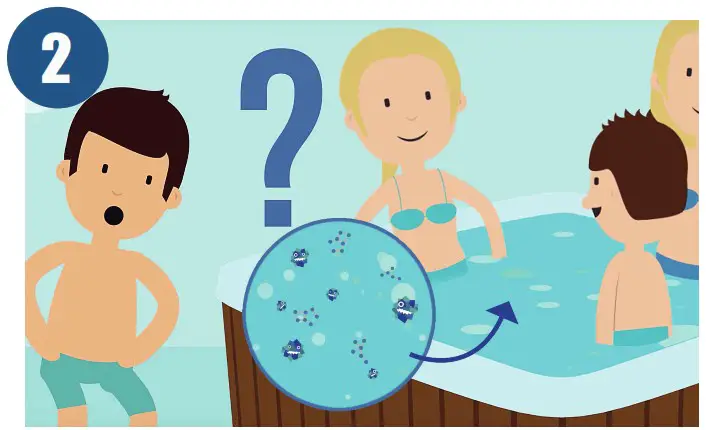 O Care Weekly Spa Care Starter Kit - overview 7