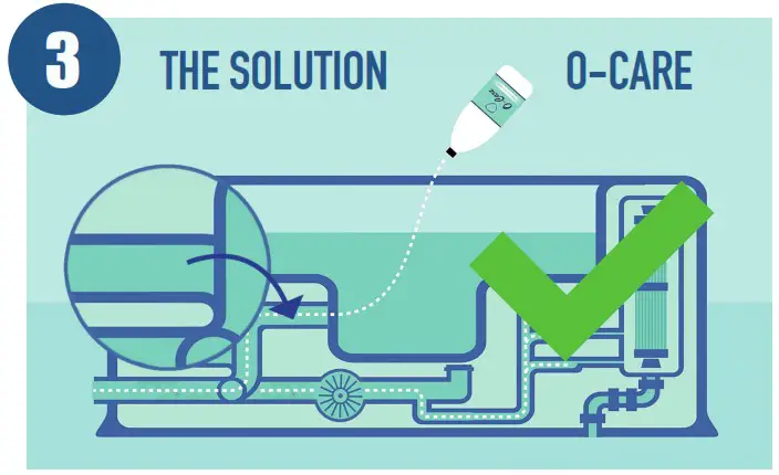 O Care Weekly Spa Care Starter Kit - overview 8