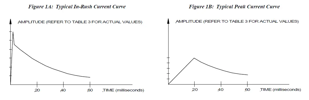 wheelock DSM-12 DSM Sync Module 1