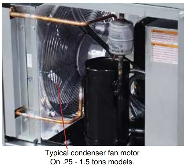 ADVANTAGE M1 Series Portable Water Chillers - AIR COOLED CONDENSER