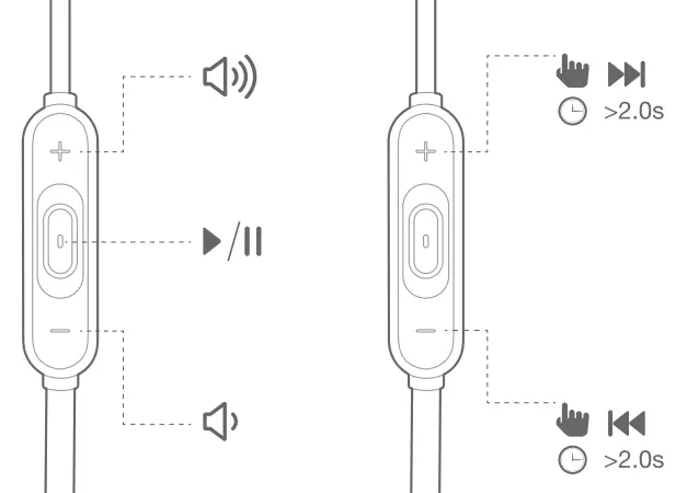 JBL-TUNE-205-BT-Bluetooth-Earphones-fig-8