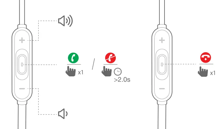 JBL-TUNE-205-BT-Bluetooth-Earphones-fig-9