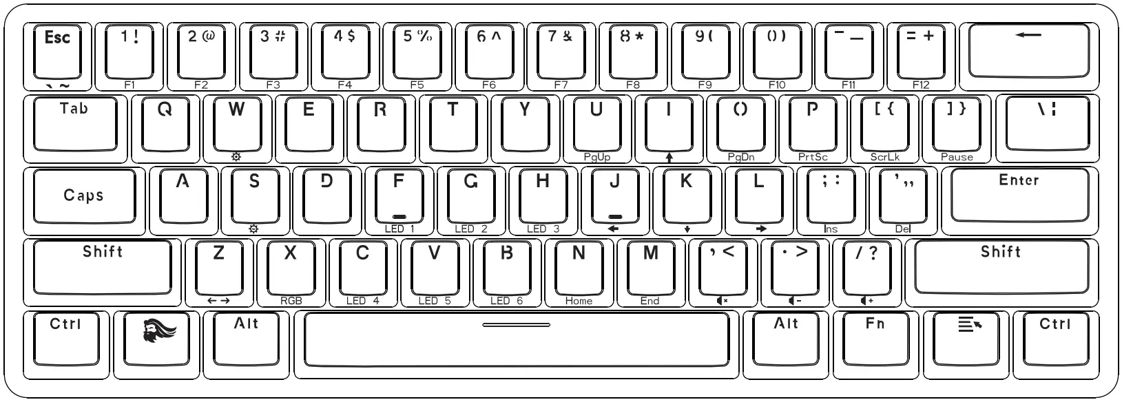 GLORIOUS COMPACT EDITION GLO GMMK COM BRN W Modular Mechanical Keyboard