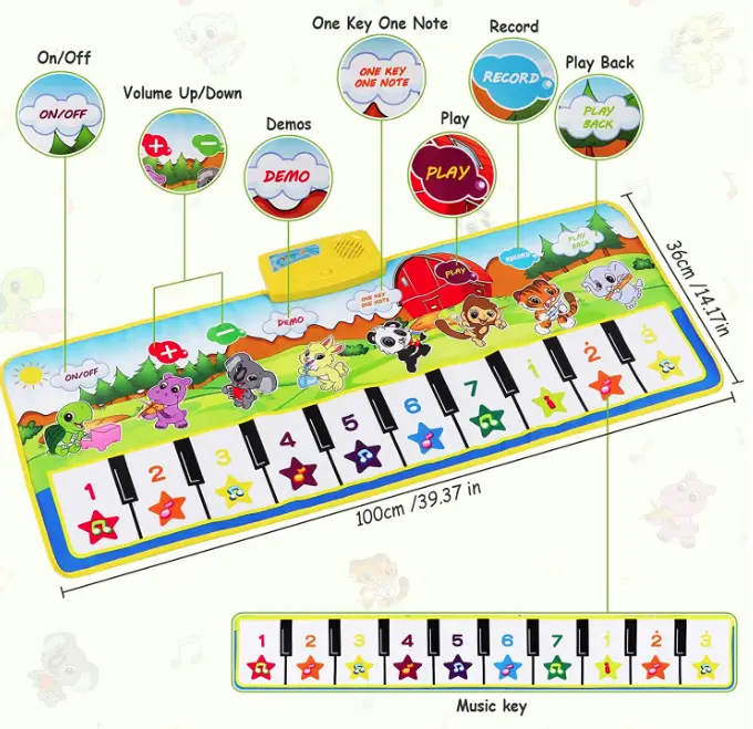 SANMERSEN-8-Instrument-Sounds-Piano-Mat-fig-2