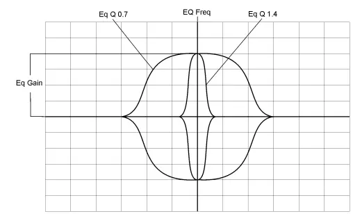 ITEL-D-PRO-6TV-Digital-Multiband-Audio-Processor-fig-19