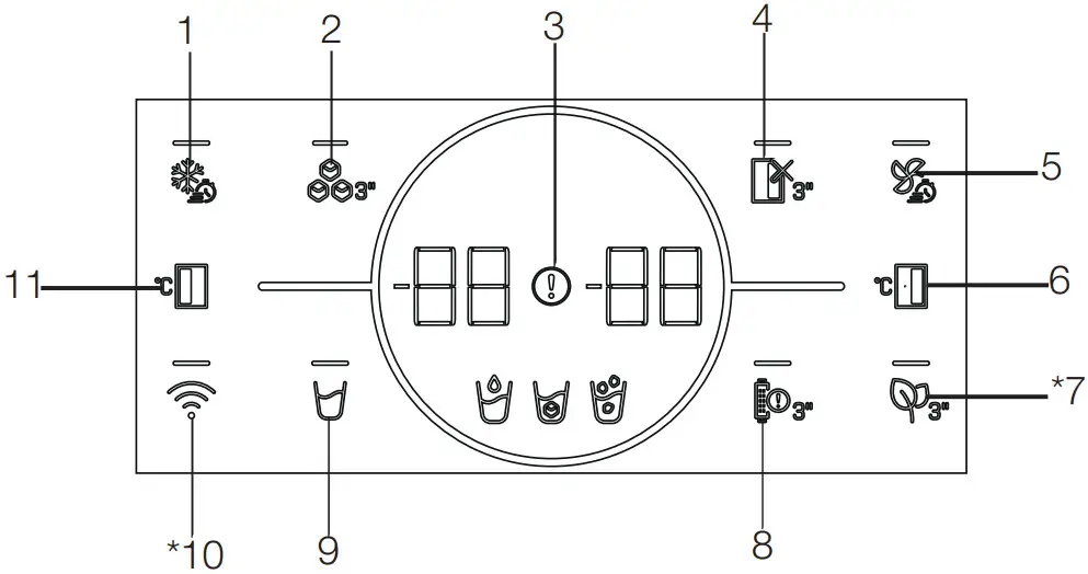 beko GN162330XBRN Refrigerator - Indicator panel
