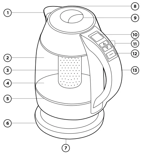 CHEFMAN RJ11-17-TCTI-V2 1.8 Digital Precision Electric Kettle with Tea Infuser-features