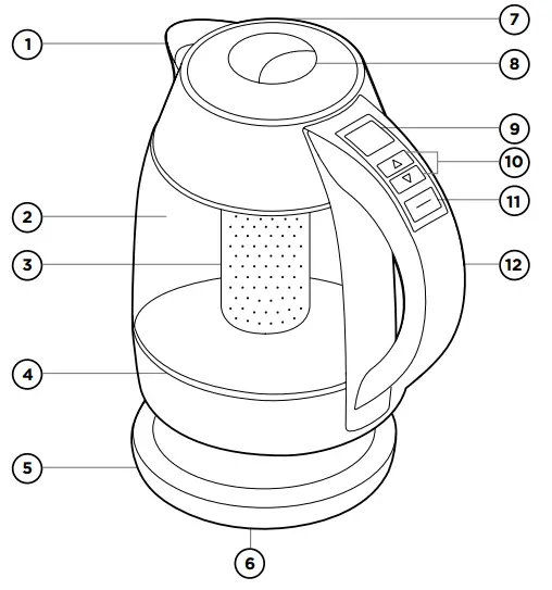 CHEFMAN RJ11-17-TCTI-V2 1.8 Digital Precision Electric Kettle with Tea Infuser-features2