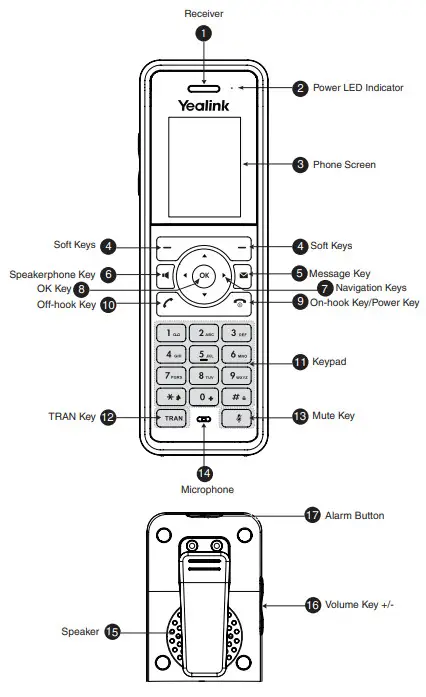 Yealink W79P DECT IP Phone-Instructions